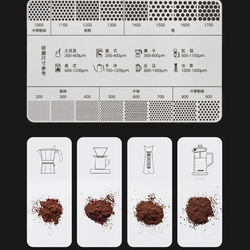 스테인레스 스틸 커피 분말 두께 비교 눈금자 연마기 그 - Card Scraper Steel 리뷰 및 가격